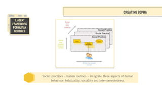 Simulating Human Routines | PPT