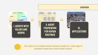Simulating Human Routines | PPT