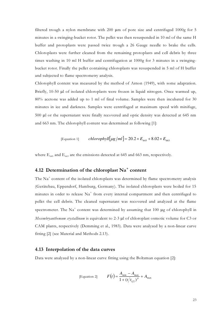 Na+/H+ antiporters of the halophyte Mesembryanthemum Na+/H+ antiporters of the halophyte Mesembryanthemum