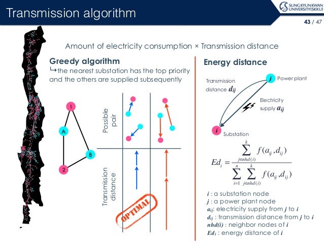 Thesis evaluation report sample picture