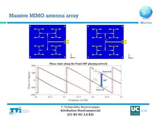 A Proposal of Antenna Topologies for 5G Communication Systems ...
