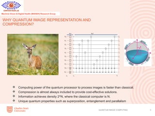An efficient quantum image representation for compression and ...