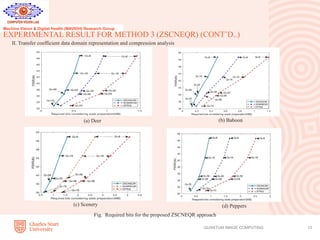 An efficient quantum image representation for compression and ...