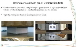 Launcher Compression Panel The Mechanical Properties of Composite Lattice Structures | PPTX