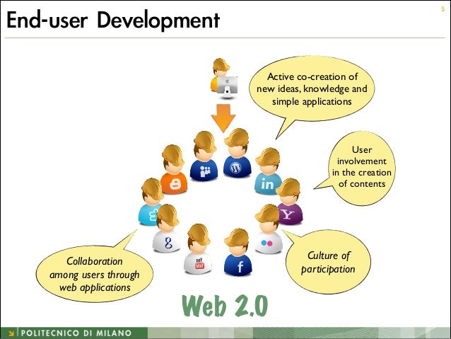 End user development - Alchetron, The Free Social Encyclopedia