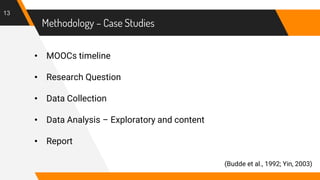 Methodology – Case Studies
13
• MOOCs timeline
• Research Question
• Data Collection
• Data Analysis – Exploratory and content
• Report
(Budde et al., 1992; Yin, 2003)
 