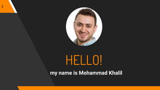 HELLO!
my name is Mohammad Khalil
2
 
