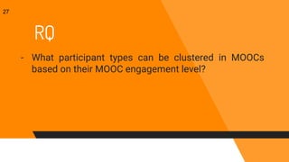 RQ
- What participant types can be clustered in MOOCs
based on their MOOC engagement level?
27
 