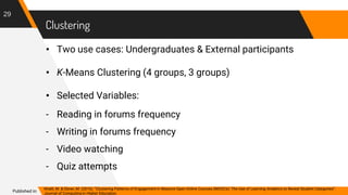 Clustering
29
Khalil, M. & Ebner, M. (2016). “Clustering Patterns of Engagement in Massive Open Online Courses (MOOCs): The Use of Learning Analytics to Reveal Student Categories”.
Journal of Computing in Higher Education.
Published in:
• Two use cases: Undergraduates & External participants
• K-Means Clustering (4 groups, 3 groups)
• Selected Variables:
- Reading in forums frequency
- Writing in forums frequency
- Video watching
- Quiz attempts
 