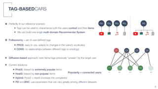 TAG-BASEDCARS
6
• Tags can be used to characterize both the users context and their items
• We can build one single multi-domain Recommender System
RS1 RS2 RS3 RS4 RS
• PROS: easy to use, adapts to changes in the users’s vocabulary
• CONS: no relationships between different tags (≠ ontology)
U1
T2 T3 T4 T5
U4U2
T1
U3
1st 2nd3rd4th
๏ Perfectly ﬁt our reference scenario
๏ Folksonomy = set of user-deﬁned tags
๏ Diffusion-based approach: rank items/tags previously “unseen” by the target user
• ProbS: biased by extremely popular items
• HeatS: biased by non-popular items
• Hybrid: ProbS + HeatS (increase the complexity)
• PD and BHC: use parameters that can vary greatly among different datasets
๏ Current solutions:
5th
Popularity = connected users
 