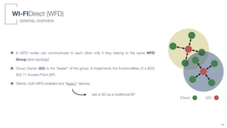GOClient
GENERAL OVERVIEW
WI-FIDirect (WFD)
๏ In WFD nodes can communicate to each other only if they belong to the same WFD
Group (star topology)
๏ Group Owner (GO) is the “leader” of the group. It implements the functionalities of a IEEE
802.11 Access Point (AP)
๏ Clients: both WFD-enabled and “legacy” devices
see a GO as a traditional AP
14
 