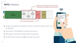 Accept connection
from
Device_XYZ ?
WFDLimitations
๏ GO Intent is not related to the suitability of a node to act as GO (It is a random value or set
by applications).
๏ Peer discovery + GO Negotiation may require several seconds
๏ WPS requires manual user’s authorization (PIN or Accept button)
๏ Two WFD Groups in proximity can not communicate to each other
PEER
DISCOVERY
WPS DHCPGO
negotiation
response
GO
negotiation
request
GO
negotiation
conﬁrm
D1
D2
Nodes send a GO Intent (GI) value, which 
represents their willingness to become GO
Wi-Fi Simple Configuration
15
 