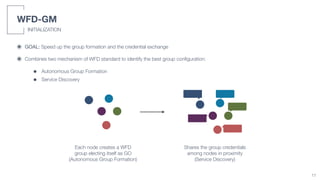 Each node creates a WFD
group electing itself as GO 
(Autonomous Group Formation)
Shares the group credentials
among nodes in proximity
(Service Discovery)
WFD-GM
๏ GOAL: Speed up the group formation and the credential exchange
๏ Combines two mechanism of WFD standard to identify the best group conﬁguration:
• Autonomous Group Formation
• Service Discovery
INITIALIZATION
17
 