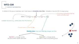 Bad GO
Bad GO: LN changes quickly
(Its group will be rapidly destroyed)
Good GO: LN changes slowly
(It is able to create a long-lasting group)
In addition to the group credentials, each node shares its Suitability index S(ln) - Suitability to become GO of a larger group
CONTEXT INFORMATION
WFD-GM
18
5: VR = wait VISIBILITY_RESP from the clients
6: t = |{ri 2 VR : ri == true}|
7: if t |G| + 1 then
8: Send MERGE_WARNING(gbest) to the clients
9: DisbandGroup() and Connect(gbest)
10: end procedure
which provide a measure of the ability of the node to create a long lasting WFD group
(i.e., a group that will not be rapidly destroyed due to the local node’s mobility). More
formally:
S(ln) = !1 · rln + !2 · ppln + !3 · cln + !4 · stln, (5.1)
where the weights !1,··· ,4 govern the relative importance of each feature in the overall
computation of S(ln).
The stability index stln evaluates both the mobility of the local node and how much
its surrounding environment changes over time. Currently, we consider it as a function
of the nodes in proximity (LN ), but more complex approaches can be taken into account
(e.g., a function of the geographical locations visited by the node in the past). The
UpdateStabilityIndex procedure is in charge to update stln every Tst seconds
as follows. Every time LN changes, it calculates the difference between the current list
of neighbours and the one of the previous time window, then computing the Jaccard
index of the two lists. Then, it updates a running average ¯J of the Jaccard indices
calculated since the last update of stln. Finally, the stability index is updated with the
following formula:
stln = st0
ln · !1
st + ¯J · !2
st, (5.2)
where st0
ln is the stability index calculated in the previous time window of Tst sec-
1 2
available resources (e.g., battery level, free CPU/memory)
# current peers in proximity (LN)
# incoming connections that the
device can still accept
Stability Index: how much faster LN changes over time
 