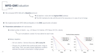 ๏ We compared WFD-GM with a Baseline protocol
 
๏ We implemented both WFD-GM and Baseline in the ONE opportunistic simulator
๏ Parameters estimation with real devices
0 10 20 30
Hour
0
0.2
0.4
0.6
0.8
1
Batterylevel
Group size: 2
Group size: 20
Intermediate
0 10 20 30
Hour
0
0.2
0.4
0.6
0.8
1
Batterylevel
Group size: 2
Group size: 20
Intermediate
Predicted battery depletion
- GO w/o clients + Service Discovery: 20% every 5h
- Groups of [1,4] clients that continuously send msgs to
each other. Then, we used a linear regression model to
estimate the power consumption in larger groups.
GOs Clients
In simulations: rand(4,15) max clients for each node
SETUP
WFD-GMEvaluation
• GO election: node with the highest MAC address
• The GO maintains its role until the end of its resources or in case of out-of-range
• Limited number of clients - e.g., LG Nexus 5 (4 clients), HTC Nexus 5X (10+ clients)
• Battery depletion
21
 