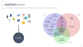 i
6.2. The User Physical Co
Interests
Social
Context
Physical
Context
Online
Social
Networks
Audio
Battery
Display
Weather
Cellular
Info
BT
Connections
Activity
Recognition
Environmental
Sensors
Motion
Sensors
Running
Applications
Calendar
BT
Scans
WFD
Scans
Installed
Applications
Phone
Calls
Messaging
Figure 6.2: Characterisation of the user’s context and interests using Context Kit.
CONTEXTDeﬁnition
We need a context deﬁnition that characterizes both the user and the mobile environment.
27
Context
 