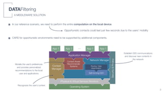 i
i
“main” — 2019/5/2 — 14:28 — page 4 — #28
i
i
Chapter 1. Introduction
Operating System
Physical & Virtual Sensors Monitors
Context
Manager
Context-Aware
Recommender
Systems
Network Manager
Self-forming D2D
Routing / Data
dissemination
Application Manager
App 1 App 1 App 1 App 1…
Security&Privacy
DATAFiltering
A MIDDLEWARE SOLUTION
Establish D2D communications
and discover new contents in
the network
Recognizes the user’s context
Models the user’s preferences
and provides personalized
recommendations to the local
user and applications
3
๏ In our reference scenario, we need to perform the entire computation on the local device.
๏ CARS for opportunistic environments need to be supported by additional components.
Opportunistic contacts could last just few seconds due to the users’ mobility
 