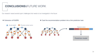 CONCLUSIONS&FUTURE WORK
39
Our research raised several open challenges that needs to be investigated in the future
Social weight Physical context vector
Prediction model
Features vector
๏ Extension of PLIERS ๏ Cast the recommendation problem into a link prediction task
 