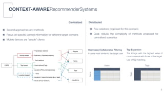 “main” — 2019/4/17 — 21:33 — page 24 — #48
i
i
Chapter 2. Context-Aware Recommender Systems
CARS
Social-aware
Tag-based
Location-based
Friendships relations
Followers / Followee relations
Trust relations
(User-deﬁned) Tags
Location (POIs and trajectories)
Time
Locations’ meta-information (e.g., tags)
Social & Trust relations
People
Items
Tags
Locations
Figure 2.9: Classiﬁcation of CARS according to the type of context information considered and recom-
mendation target.
CONTEXT-AWARERecommenderSystems
๏ Several approaches and methods
๏ Focus on speciﬁc context information for different target domains
๏ Mobile devices are “simple” clients
5
Centralized Distributed
๏ Few solutions proposed for this scenario
๏ Goal: reduce the complexity of methods proposed for
centralised scenarios
User-based Collaborative Filtering
k-users most similar to the target user
Tag-Expansion
The K-tags with the highest value of
co-occurrence with those of the target.
Use of tag matching.
Users
Items
Tags
Tags
 