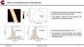 Tip Convolution Effect PhD Defense | PPTX