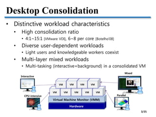 Virtual Desktop Workload CPU Scheduling for Virtual Desktop Infrastructure | PPTX