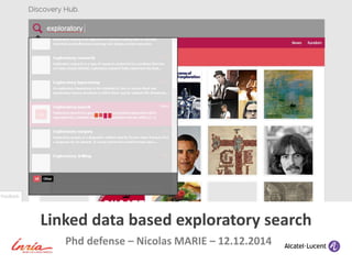COPYRIGHT © 2011 ALCATEL-LUCENT. ALL RIGHTS RESERVED.
Linked data based exploratory search
Phd defense – Nicolas MARIE – 12.12.2014
 