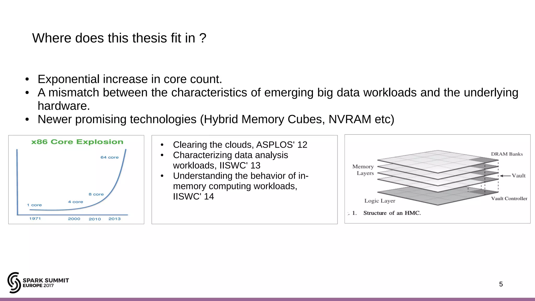 5 Where does this thesis fit in ? 5 ● Clearing the clouds, ASPLOS' 12 ● Characterizing data analysis workloads, IISWC' 13 ● Understanding the behavior of in- memory computing workloads, IISWC' 14 ● Exponential increase in core count. ● A mismatch between the characteristics of emerging big data workloads and the underlying hardware. ● Newer promising technologies (Hybrid Memory Cubes, NVRAM etc) 