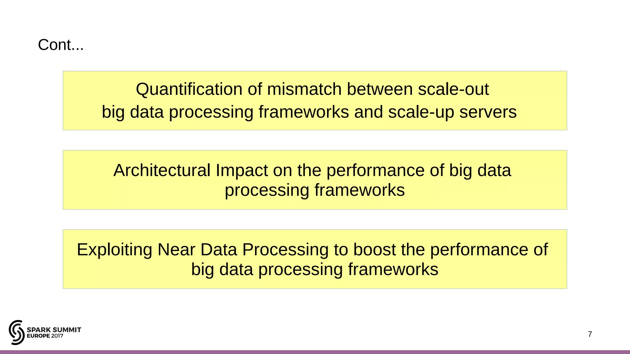 7 Cont... Quantification of mismatch between scale-out big data processing frameworks and scale-up servers Architectural Impact on the performance of big data processing frameworks Exploiting Near Data Processing to boost the performance of big data processing frameworks 