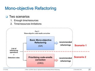 © Ali Ouni A Mono- and Multi-objective Approach for Recommending Software Refactoring 12 November 2014 23
 Two scenarios
1. Enough time/resources
2. Time/resources limitations
Mono-objective Refactoring
recommended
refactorings
Part 2
Mono-objective code-smells correction
Basic Mono-objective
Refactoring
(GA)
Prioritizing code-smells
correction
(CRO)
List of
refactoring
operations
+
Detection rules
Scenario 1
Scenario 2recommended
refactorings
 