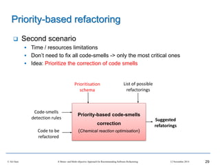 © Ali Ouni A Mono- and Multi-objective Approach for Recommending Software Refactoring 12 November 2014 29
 Second scenario
 Time / resources limitations
 Don’t need to fix all code-smells -> only the most critical ones
 Idea: Prioritize the correction of code smells
Priority-based refactoring
Priority-based code-smells
correction
(Chemical reaction optimisation)Code to be
refactored
Suggested
refatorings
Code-smells
detection rules
List of possible
refactorings
Prioritisation
schema
 