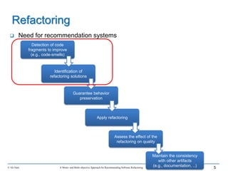Refactoring
 Need for recommendation systems
© Ali Ouni A Mono- and Multi-objective Approach for Recommending Software Refactoring 12 November 2014 5
Identification of
refactoring solutions
Guarantee behavior
preservation
Apply refactoring
Assess the effect of the
refactoring on quality
Maintain the consistency
with other artifacts
(e.g., documentation, ..)
Detection of code
fragments to improve
(e.g., code-smells)
 