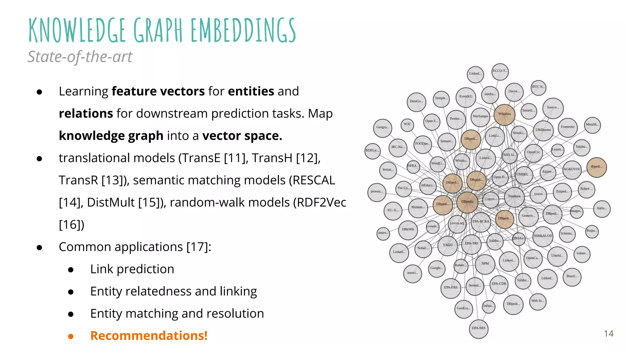 KNOWLEDGE GRAPH EMBEDDINGS
● Learning feature vectors for entities and
relations for downstream prediction tasks. Map
knowledge graph into a vector space.
● translational models (TransE [11], TransH [12],
TransR [13]), semantic matching models (RESCAL
[14], DistMult [15]), random-walk models (RDF2Vec
[16])
● Common applications [17]:
● Link prediction
● Entity relatedness and linking
● Entity matching and resolution
● Recommendations!
State-of-the-art
14
 