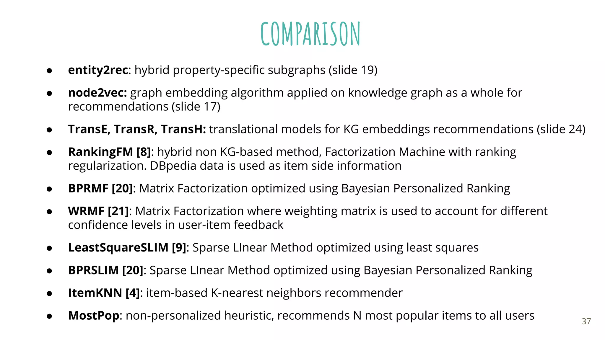 COMPARISON
● entity2rec: hybrid property-speciﬁc subgraphs (slide 19)
● node2vec: graph embedding algorithm applied on knowledge graph as a whole for
recommendations (slide 17)
● TransE, TransR, TransH: translational models for KG embeddings recommendations (slide 24)
● RankingFM [8]: hybrid non KG-based method, Factorization Machine with ranking
regularization. DBpedia data is used as item side information
● BPRMF [20]: Matrix Factorization optimized using Bayesian Personalized Ranking
● WRMF [21]: Matrix Factorization where weighting matrix is used to account for diﬀerent
conﬁdence levels in user-item feedback
● LeastSquareSLIM [9]: Sparse LInear Method optimized using least squares
● BPRSLIM [20]: Sparse LInear Method optimized using Bayesian Personalized Ranking
● ItemKNN [4]: item-based K-nearest neighbors recommender
● MostPop: non-personalized heuristic, recommends N most popular items to all users 37
 
