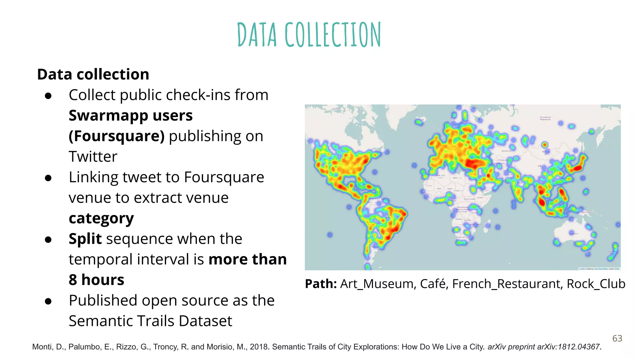 Data collection
● Collect public check-ins from
Swarmapp users
(Foursquare) publishing on
Twitter
● Linking tweet to Foursquare
venue to extract venue
category
● Split sequence when the
temporal interval is more than
8 hours
● Published open source as the
Semantic Trails Dataset
DATA COLLECTION
Monti, D., Palumbo, E., Rizzo, G., Troncy, R. and Morisio, M., 2018. Semantic Trails of City Explorations: How Do We Live a City. arXiv preprint arXiv:1812.04367.
Path: Art_Museum, Café, French_Restaurant, Rock_Club
63
 