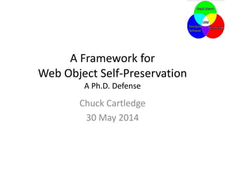 A Framework for
Web Object Self-Preservation
A Ph.D. Defense
Chuck Cartledge
30 May 2014
 