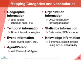G.A. Atemezing - Publishing and Consuming Geo-Spatial & Government Data on the Semantic Web
39
Mapping Categories and voca...
