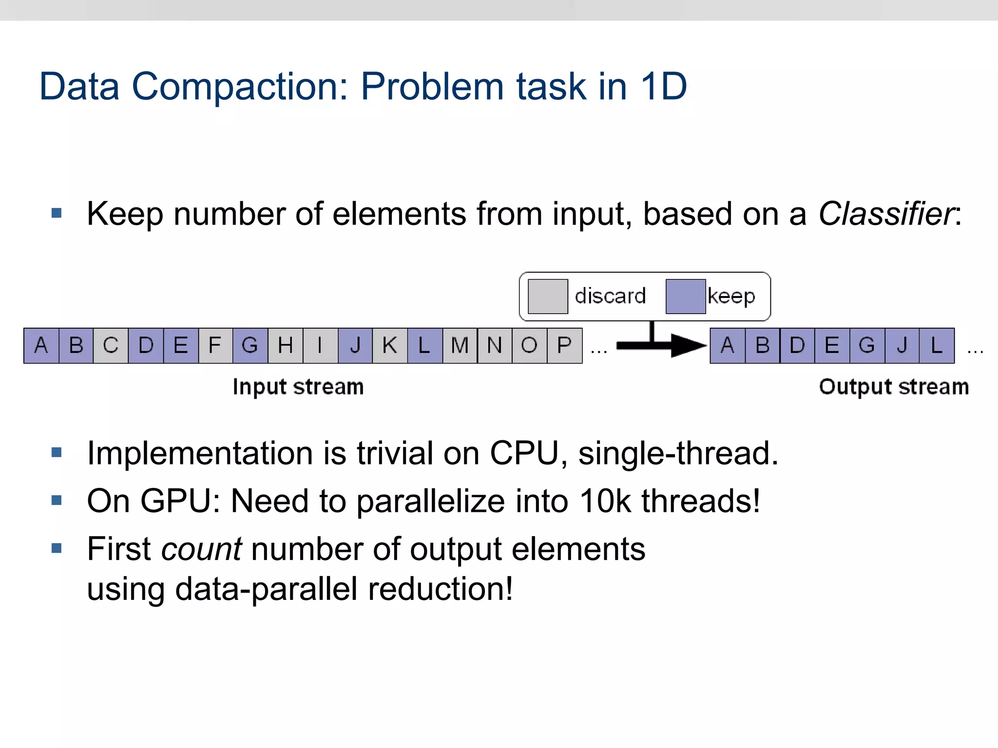 Data Compaction: Problem task in 1D
 Keep number of elements from input, based on a Classifier:
 Implementation is trivial on CPU, single-thread.
 On GPU: Need to parallelize into 10k threads!
 First count number of output elements
using data-parallel reduction!
 