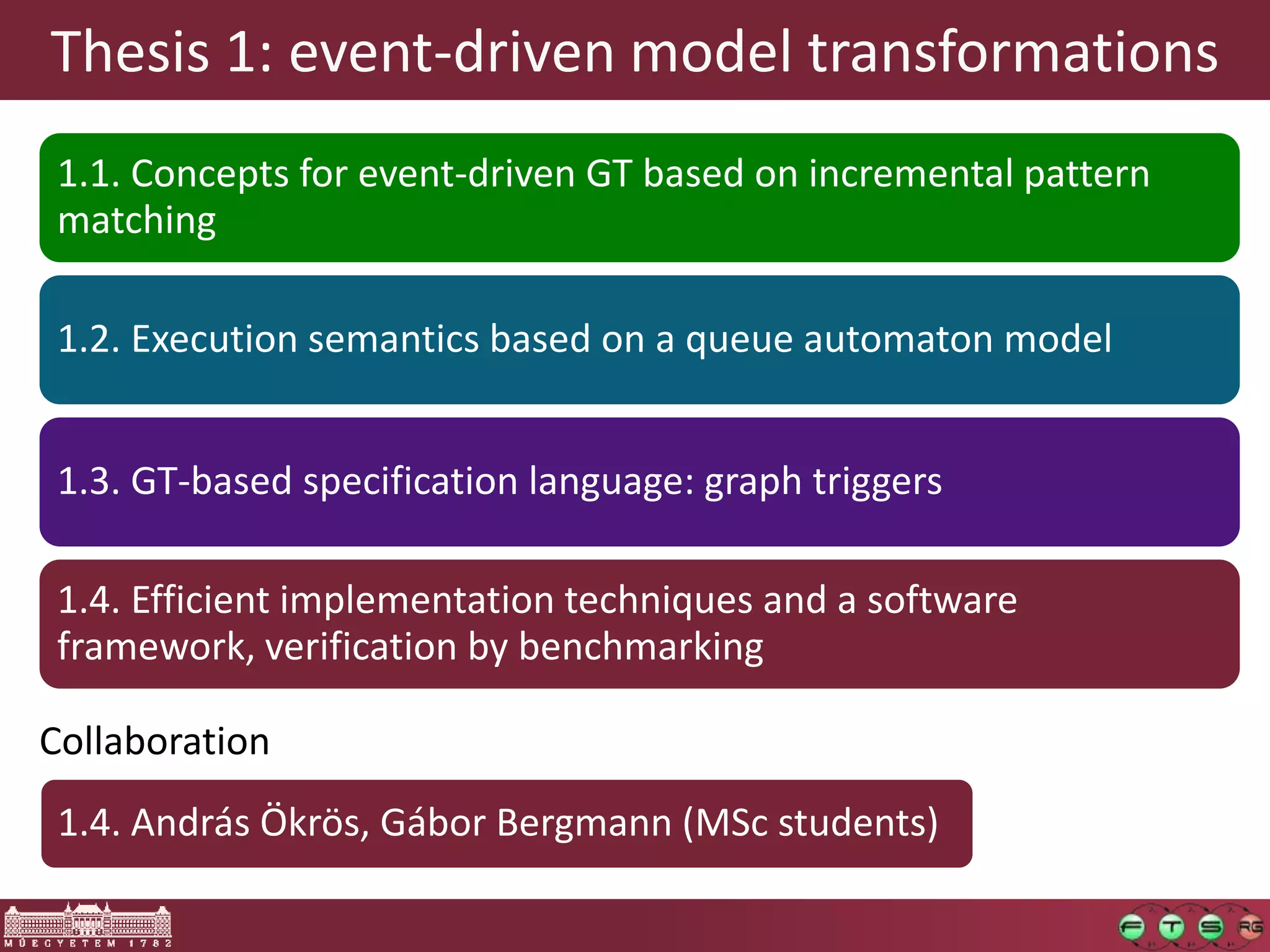 Thesis 1: event-driven model transformations
 1.1. Concepts for event-driven GT based on incremental pattern
 matching

 1.2. Execution semantics based on a queue automaton model


 1.3. GT-based specification language: graph triggers

 1.4. Efficient implementation techniques and a software
 framework, verification by benchmarking

Collaboration
 1.4. András Ökrös, Gábor Bergmann (MSc students)
 