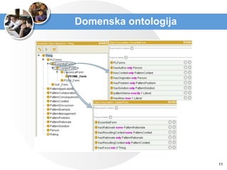 Domenska ontologija 
