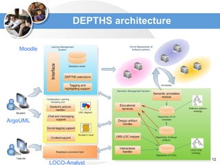 DEPTHS  architecture Moodle ArgoUML LOCO-Analyst 