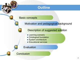 Outline  Basic concepts Description of suggested solution Learning scenario Ontolo gical foundation System architecture Educational services Motivation and pedagogical background Evaluation Conclusion   