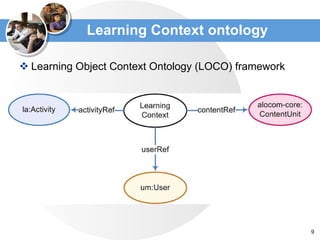 Learning Context ontolog y Learning Object Context Ontology (LOCO) framework 