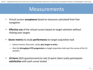 Measurements	
Part	VII	–	“Longitudinal	Study	of	Two	Virtual	Cursors	for	People	With	Motor	Impairments:	A	Performance	and	S...