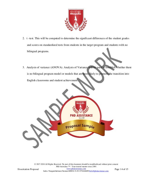Thesis Writing & Editing Services USA