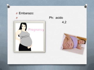 O Embarazo:
O Ph: acido
O 4,2
 