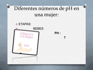 Diferentes números de pH en
una mujer:
O ETAPAS:
O BEBES
O PH :
O 7
 