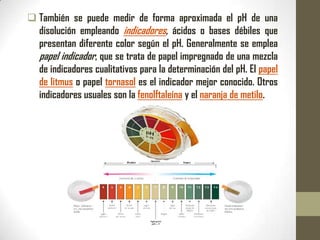 También se puede medir de forma aproximada el pH de una
  disolución empleando indicadores, ácidos o bases débiles que
  presentan diferente color según el pH. Generalmente se emplea
  papel indicador, que se trata de papel impregnado de una mezcla
  de indicadores cualitativos para la determinación del pH. El papel
  de litmus o papel tornasol es el indicador mejor conocido. Otros
  indicadores usuales son la fenolftaleína y el naranja de metilo.
 