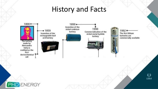 history of batteries facts