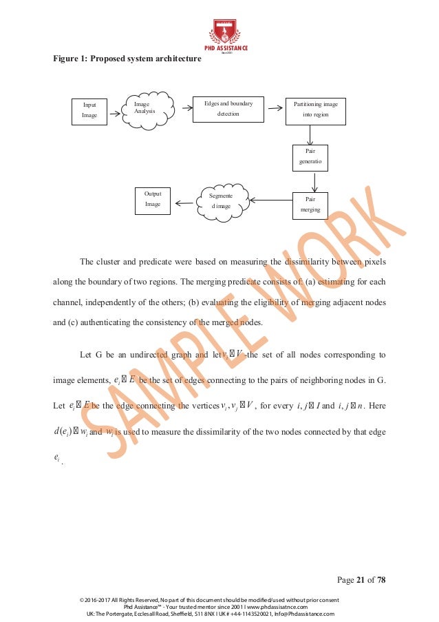 PhD SE () - Systems Engineering Department - Naval Postgraduate School