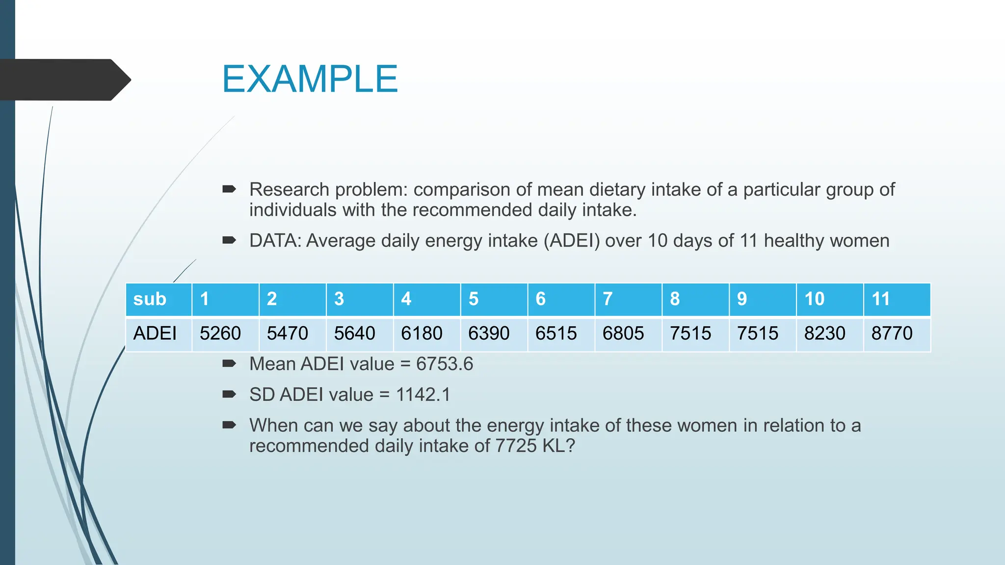 EXAMPLE
 Research problem: comparison of mean dietary intake of a particular group of
individuals with the recommended daily intake.
 DATA: Average daily energy intake (ADEI) over 10 days of 11 healthy women
 Mean ADEI value = 6753.6
 SD ADEI value = 1142.1
 When can we say about the energy intake of these women in relation to a
recommended daily intake of 7725 KL?
sub 1 2 3 4 5 6 7 8 9 10 11
ADEI 5260 5470 5640 6180 6390 6515 6805 7515 7515 8230 8770
 